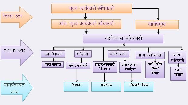 s1_1&nbsp;&nbsp;H x W: 0 