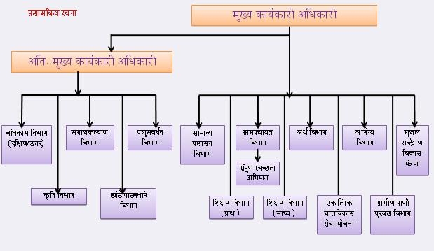 s2_1&nbsp;&nbsp;H x W: 0 