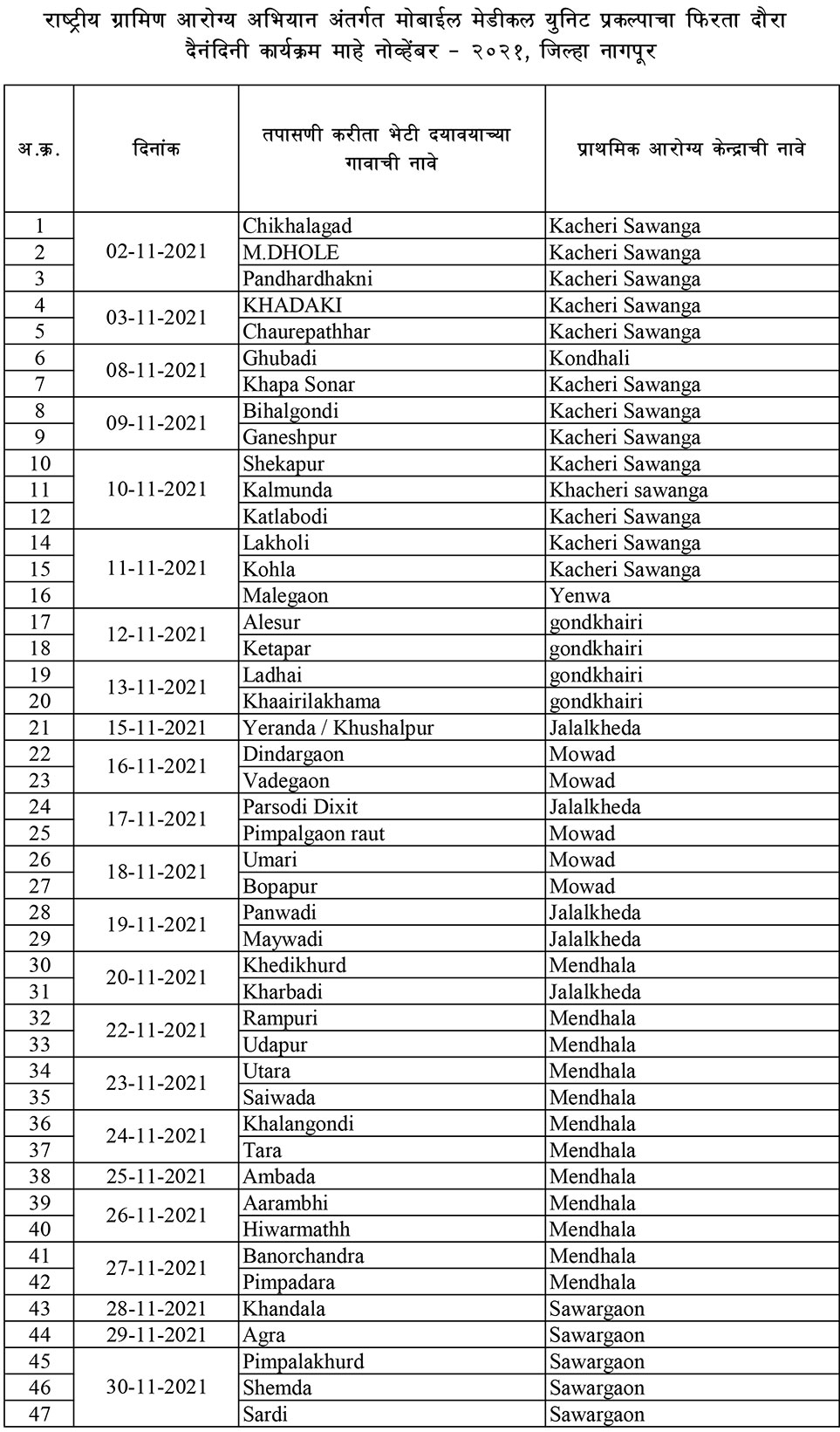 nov_1&nbsp;&nbsp;H x W: 0