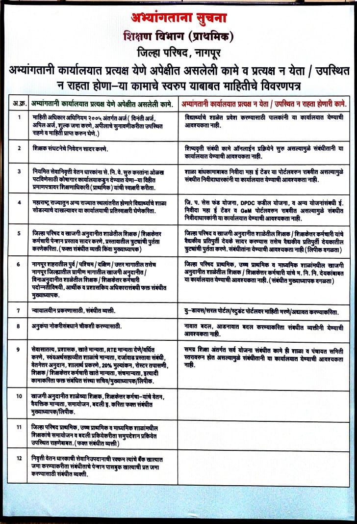 Notice_1&nbsp;&nbsp;H x W